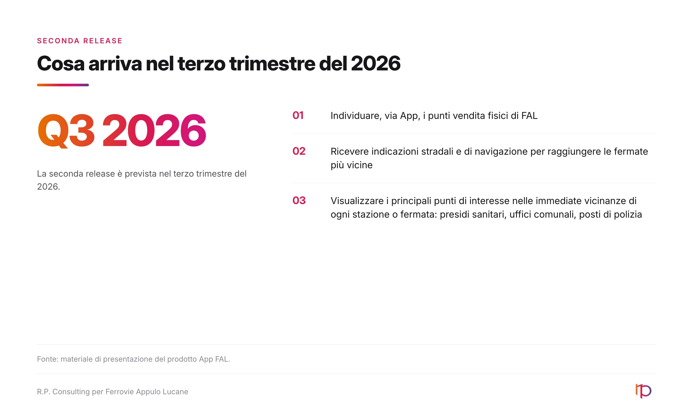 Le tre funzioni previste per la seconda release di App FAL nel terzo trimestre 2026: trovare i punti vendita fisici FAL, ricevere indicazioni stradali verso le fermate più vicine e visualizzare i punti di interesse vicino a stazioni e fermate